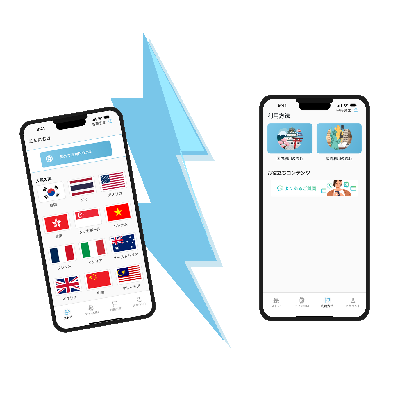 今すぐはじめよう。自由な通信を、あなたに。